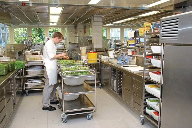 Großküche: Hygiene dank effizienter Prozesse