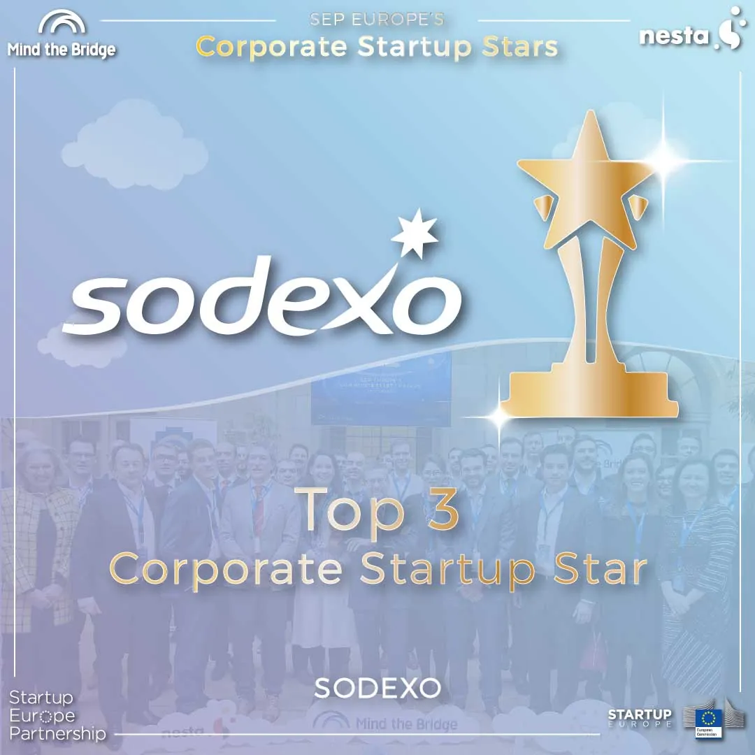 Sodexo als Start-up­-freundliches Unternehmen ausgezeichnet