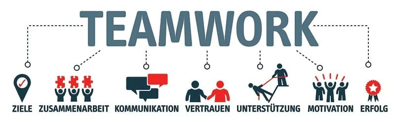 Getrennte Ziele, gemeinsamer Erfolg