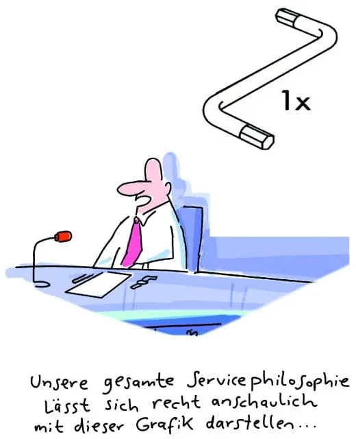 Serviceverhalten kann man lernen