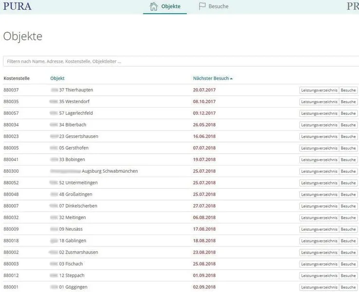 Die Software  macht den Unterschied