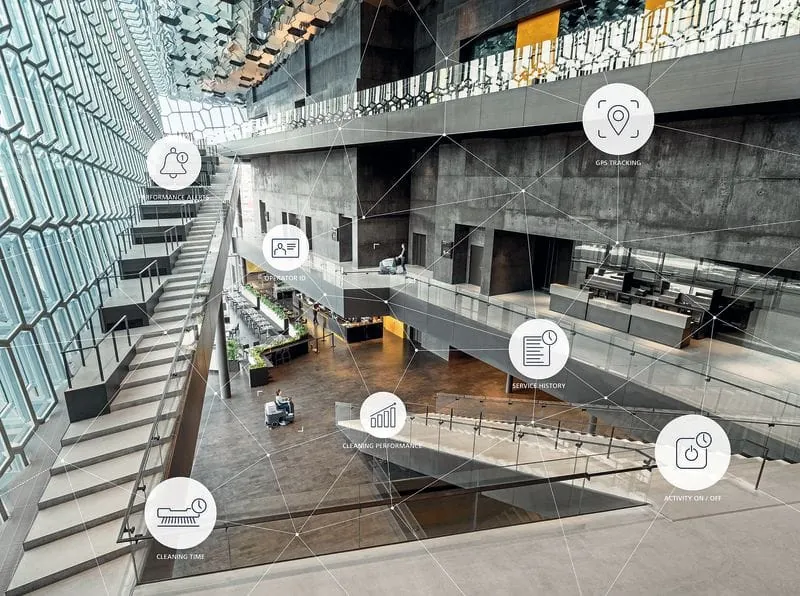 Wie das  Internet der Dinge  die Reinigungsbranche verändert