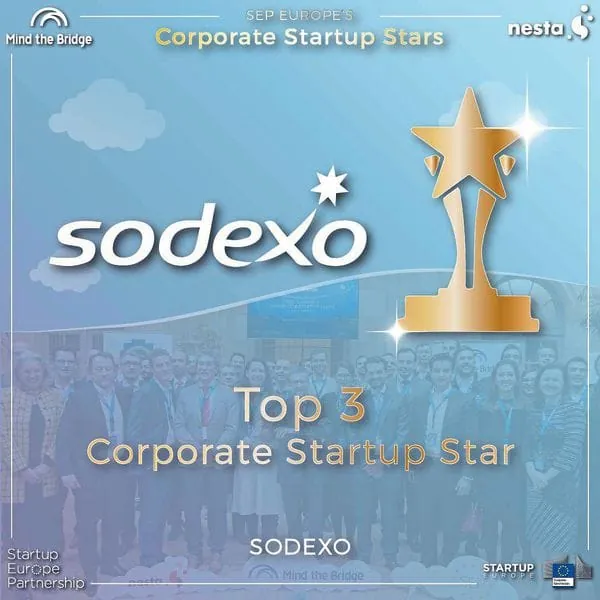 Start-up-­freundliches  ­Unternehmen