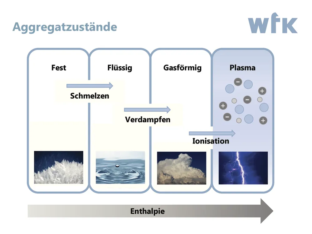 Nie wieder  Stinkstiefel