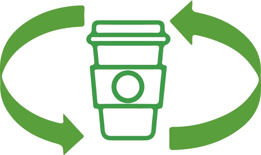Essity und McDonald's starten Recycling-Projekt