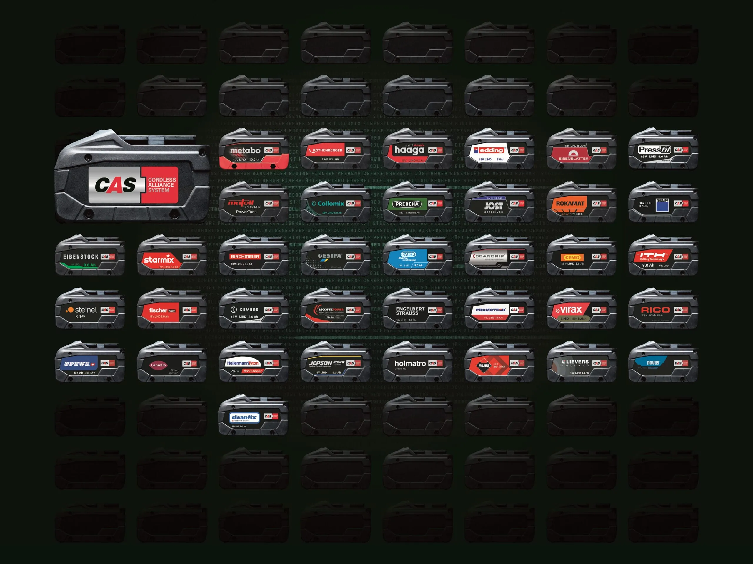 Cleanfix tritt Akku-Allianz CAS bei